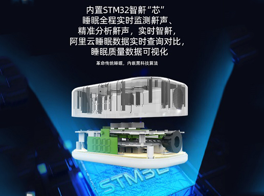止鼾枕